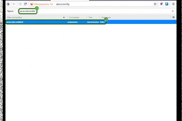 Darknet как войти