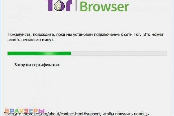 Как написать администрации даркнета кракен