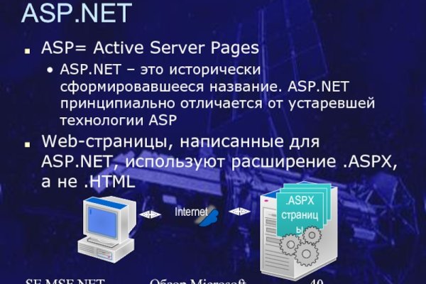 Ссылка на кракен свежая